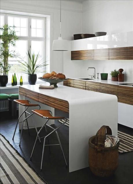 kitchen design inspiration